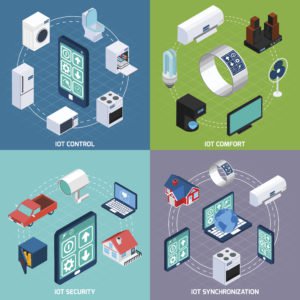 Outils M2M domotique